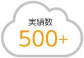 実績数 400